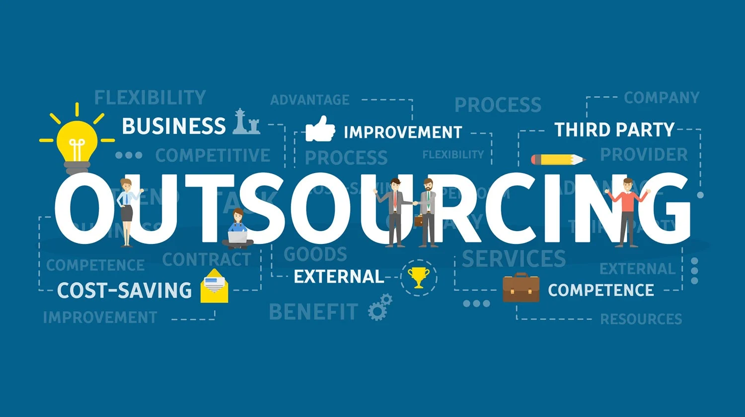 Outsourcing image