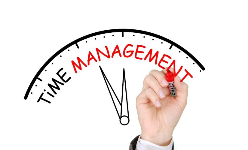 Time-management-clock-words